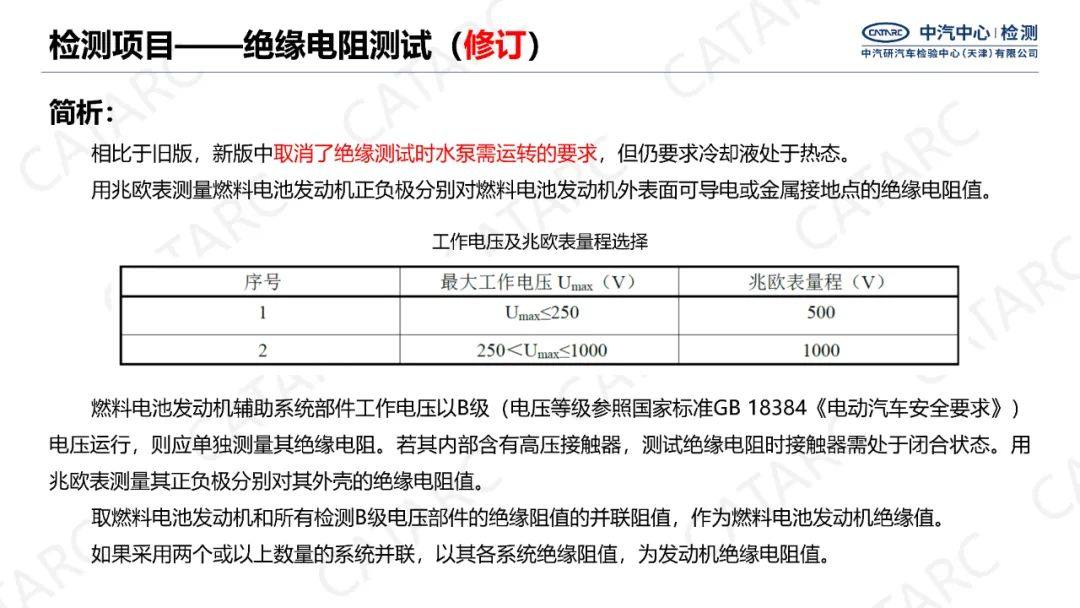 新标准解读丨GB/T 24554-2022《燃料电池发动机性能试验方法》