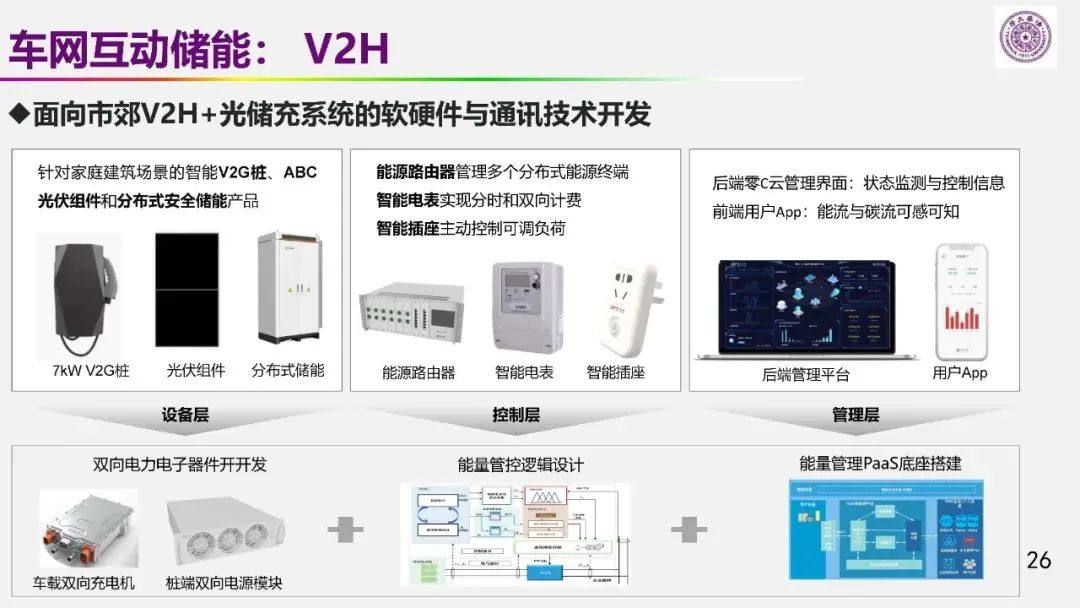 欧阳明高院士：以储能为核心的新能源革命技术路径探索