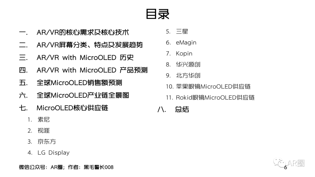 行业聚焦｜MicroOLED For AR/VR 洞察报告