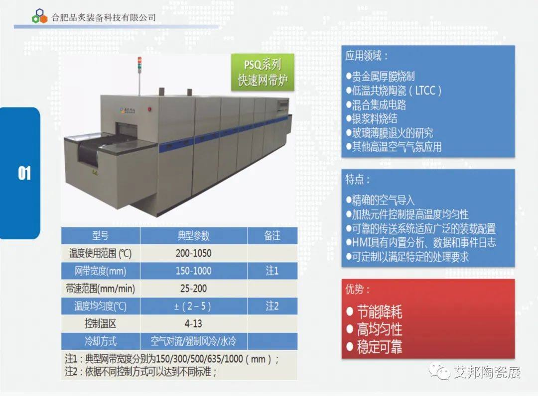 【展商推介】合肥品炙装备科技有限公司诚邀您参加第五届精密陶瓷展览会（深圳宝安 8月29-31日）