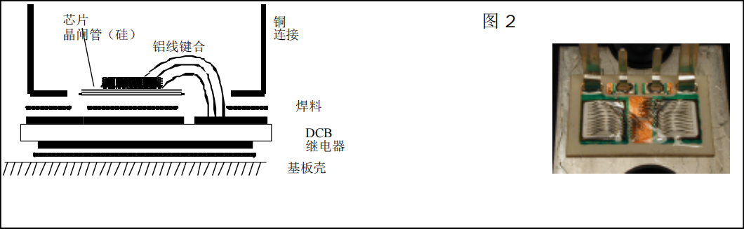 功率继电器为什么要用陶瓷基板做材料？