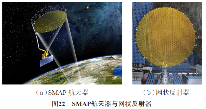 國外熱塑性復合材料工程應用現狀