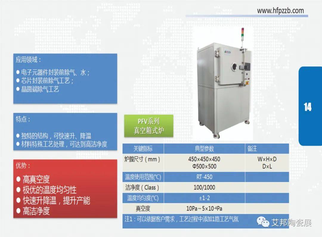 【展商推介】合肥品炙装备科技有限公司诚邀您参加第五届精密陶瓷展览会（深圳宝安 8月29-31日）