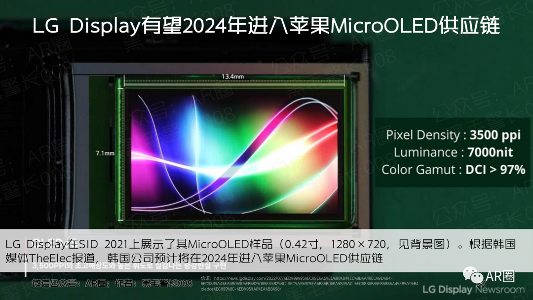 行业聚焦｜MicroOLED For AR/VR 洞察报告