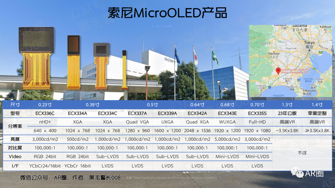 行业聚焦｜MicroOLED For AR/VR 洞察报告