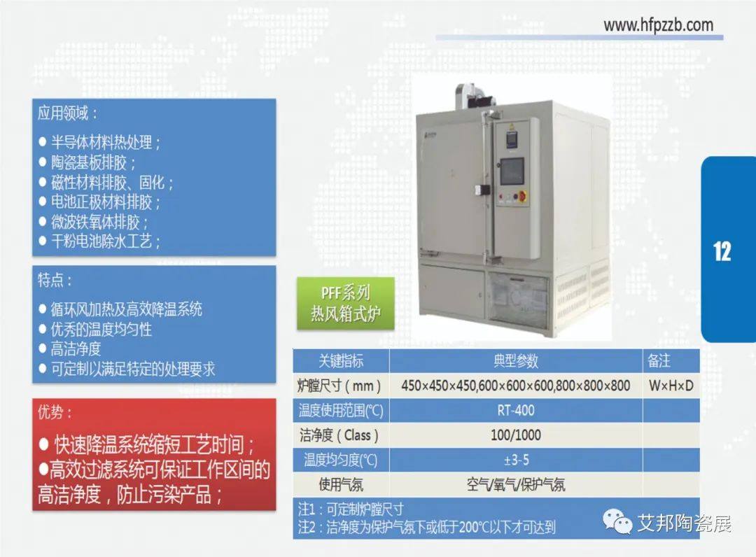 【展商推介】合肥品炙装备科技有限公司诚邀您参加第五届精密陶瓷展览会（深圳宝安 8月29-31日）