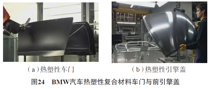 國外熱塑性復合材料工程應用現狀
