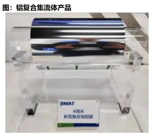 复合集流体：长坡厚雪新赛道！
