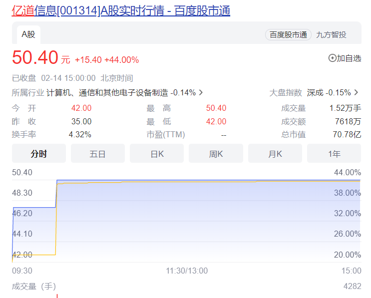 亿道信息（001314）今日上市，持续深耕ODM市场