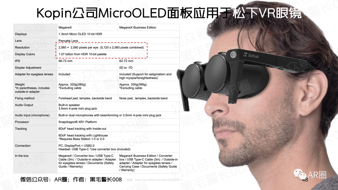 行业聚焦｜MicroOLED For AR/VR 洞察报告