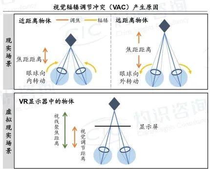 干货收藏 | Pancake技术解析及未来发展方向