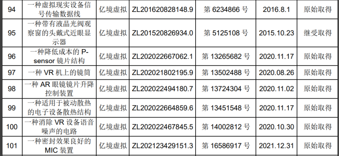 亿道信息（001314）今日上市，持续深耕ODM市场