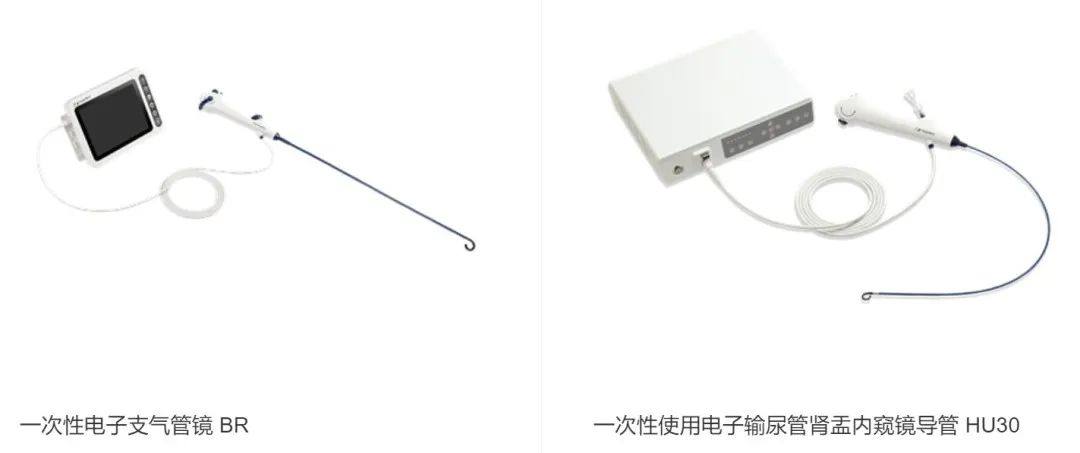 中国20家医用内窥镜企业盘点