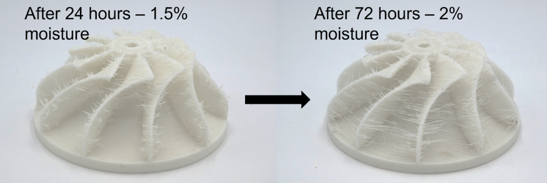 Fortis3D推出強度極高的玻璃纖維增強尼龍和聚酮3D打印長絲