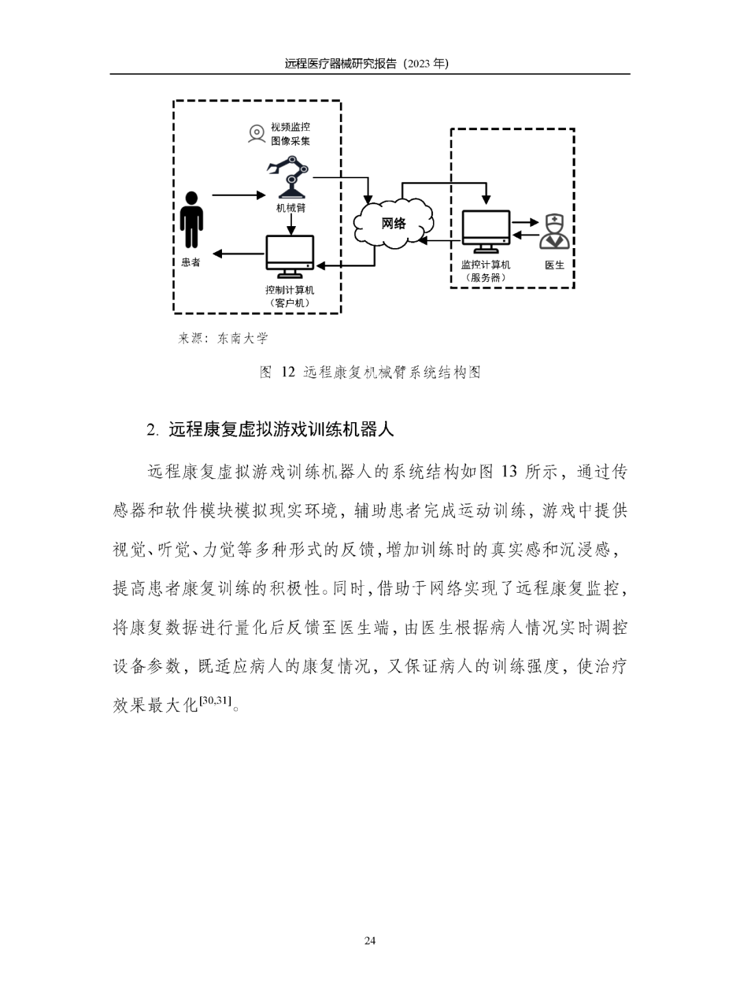 《遠(yuǎn)程醫(yī)療器械研究報(bào)告(2023年)》發(fā)布 《遠(yuǎn)程醫(yī)療器械研究報(bào)告(2023年)》發(fā)布