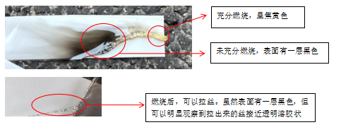 PVC l TPH l TPU 隐形车衣燃烧测试对比