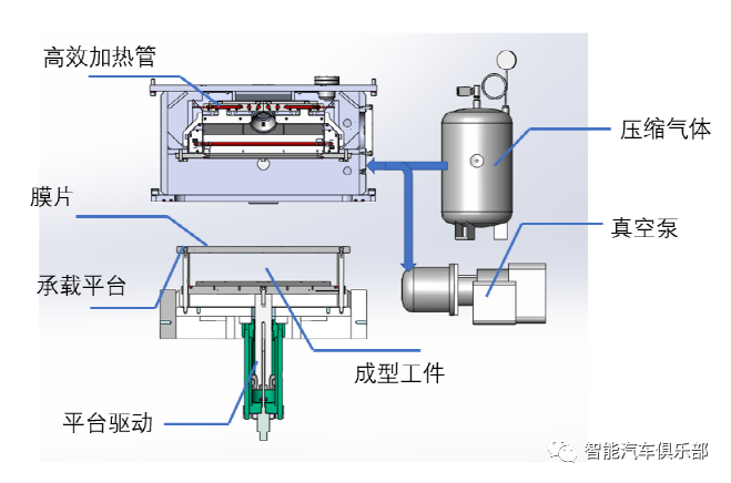 OMD工艺突破，德科摩提供设备-膜材-生产整套解决方案