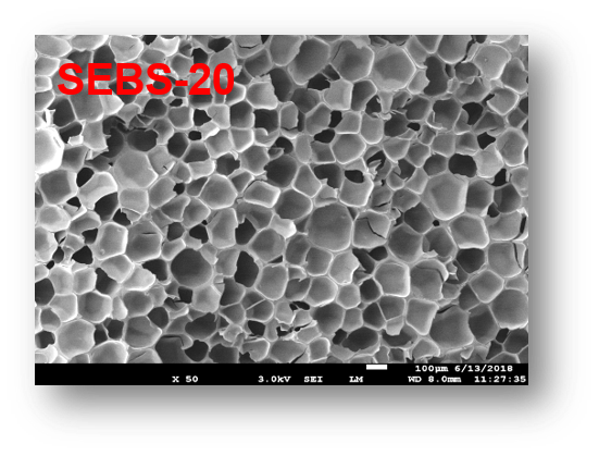 一文读懂SEBS发泡特性及鞋材应用