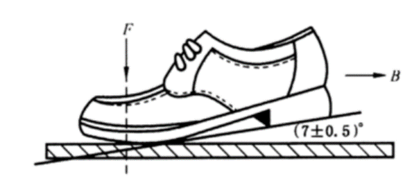 鞋类动态防滑性能测试方法解析