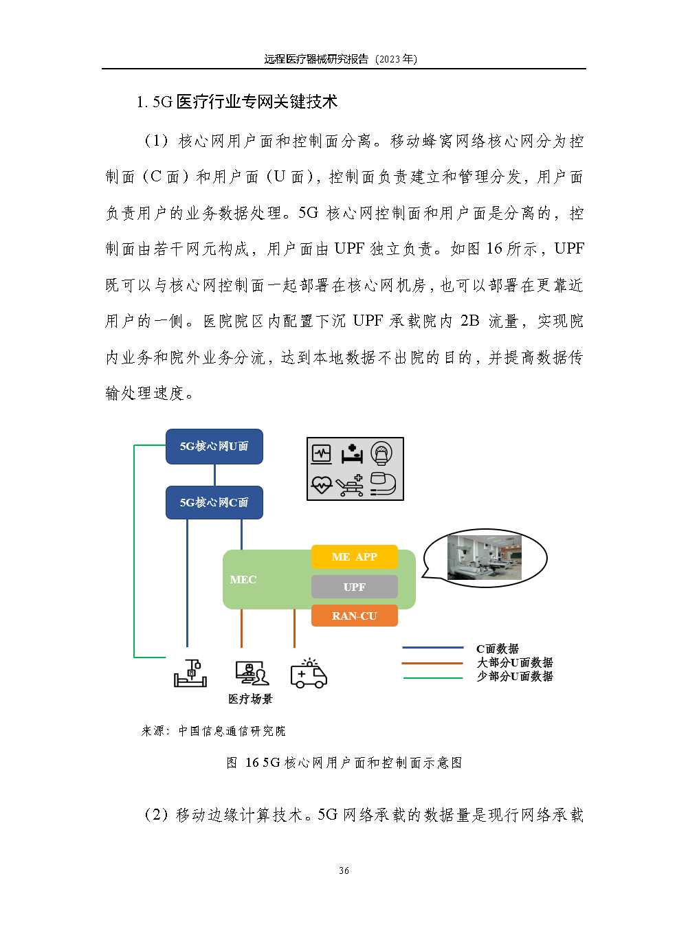 《遠(yuǎn)程醫(yī)療器械研究報(bào)告(2023年)》發(fā)布 《遠(yuǎn)程醫(yī)療器械研究報(bào)告(2023年)》發(fā)布