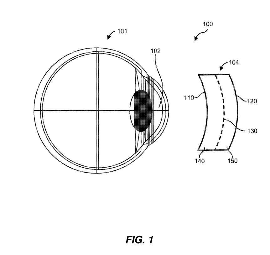 专利分享 | Meta提出高折射率材料多晶/多重处方镜片，并支持眼动追踪