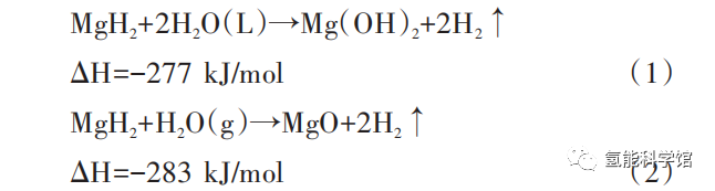 固态储氢与液态储氢技术原理对比