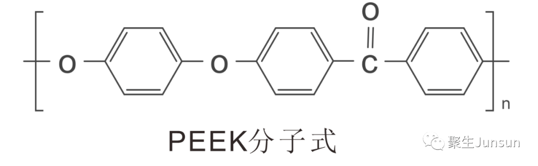 骨科植入成PEEK高端应用市场， 20家骨科植入相关公司介绍