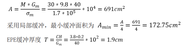 儲(chǔ)能軟包電池Core Pack的運(yùn)輸包裝設(shè)計(jì)