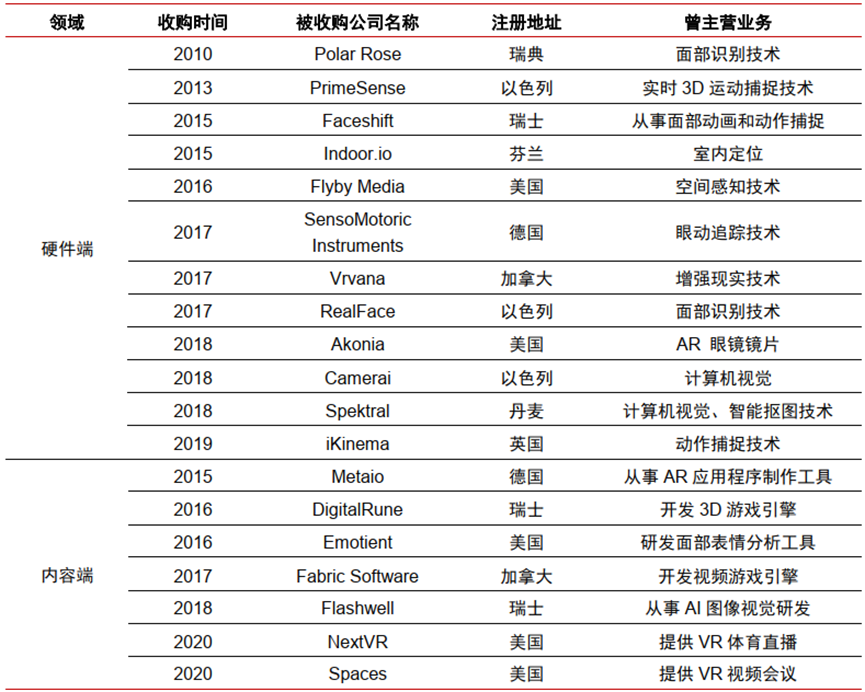 苹果或年内发布MR产品：核心零组件供应链预测