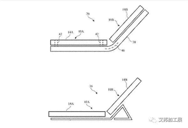 苹果新专利曝光——折叠屏iPhone跌落时会自我保护