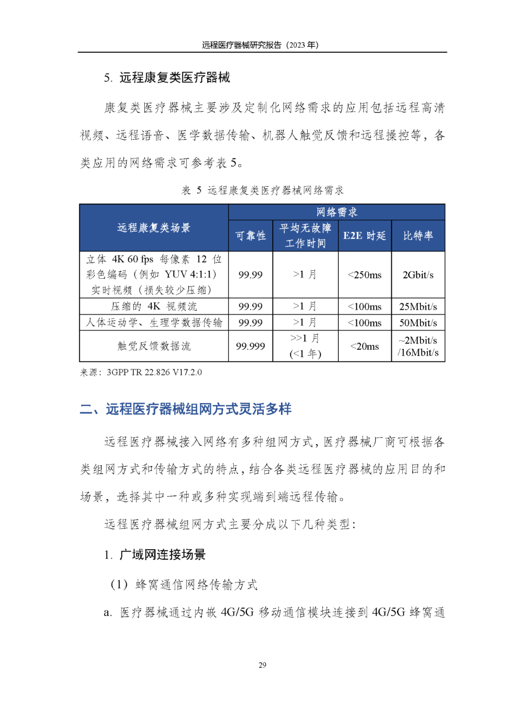 《遠(yuǎn)程醫(yī)療器械研究報(bào)告(2023年)》發(fā)布 《遠(yuǎn)程醫(yī)療器械研究報(bào)告(2023年)》發(fā)布