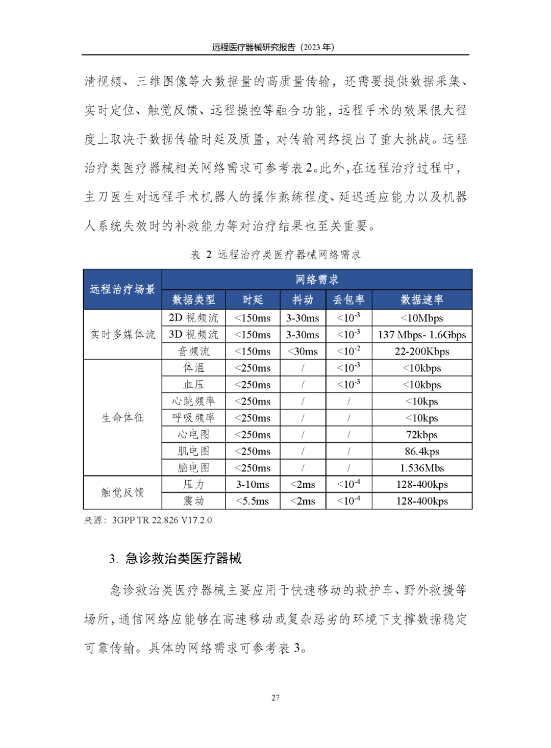 《遠(yuǎn)程醫(yī)療器械研究報(bào)告(2023年)》發(fā)布 《遠(yuǎn)程醫(yī)療器械研究報(bào)告(2023年)》發(fā)布