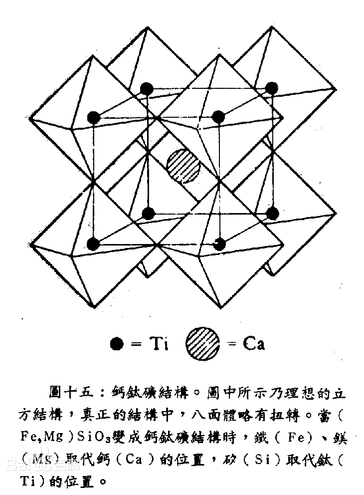钙钛矿的研究历史及其制备方法 钙钛矿的研究历史及其制备方法