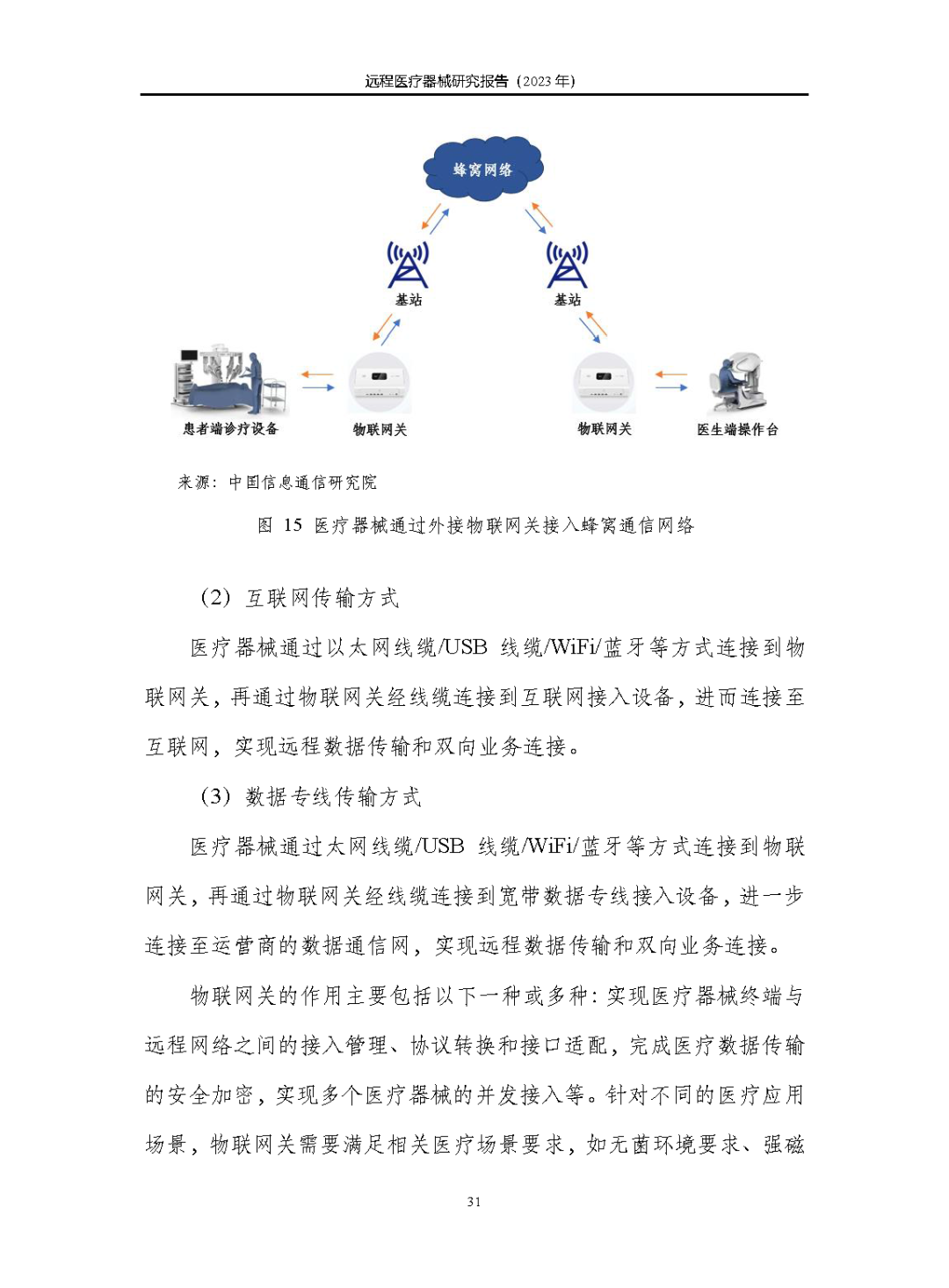 《遠(yuǎn)程醫(yī)療器械研究報(bào)告(2023年)》發(fā)布 《遠(yuǎn)程醫(yī)療器械研究報(bào)告(2023年)》發(fā)布