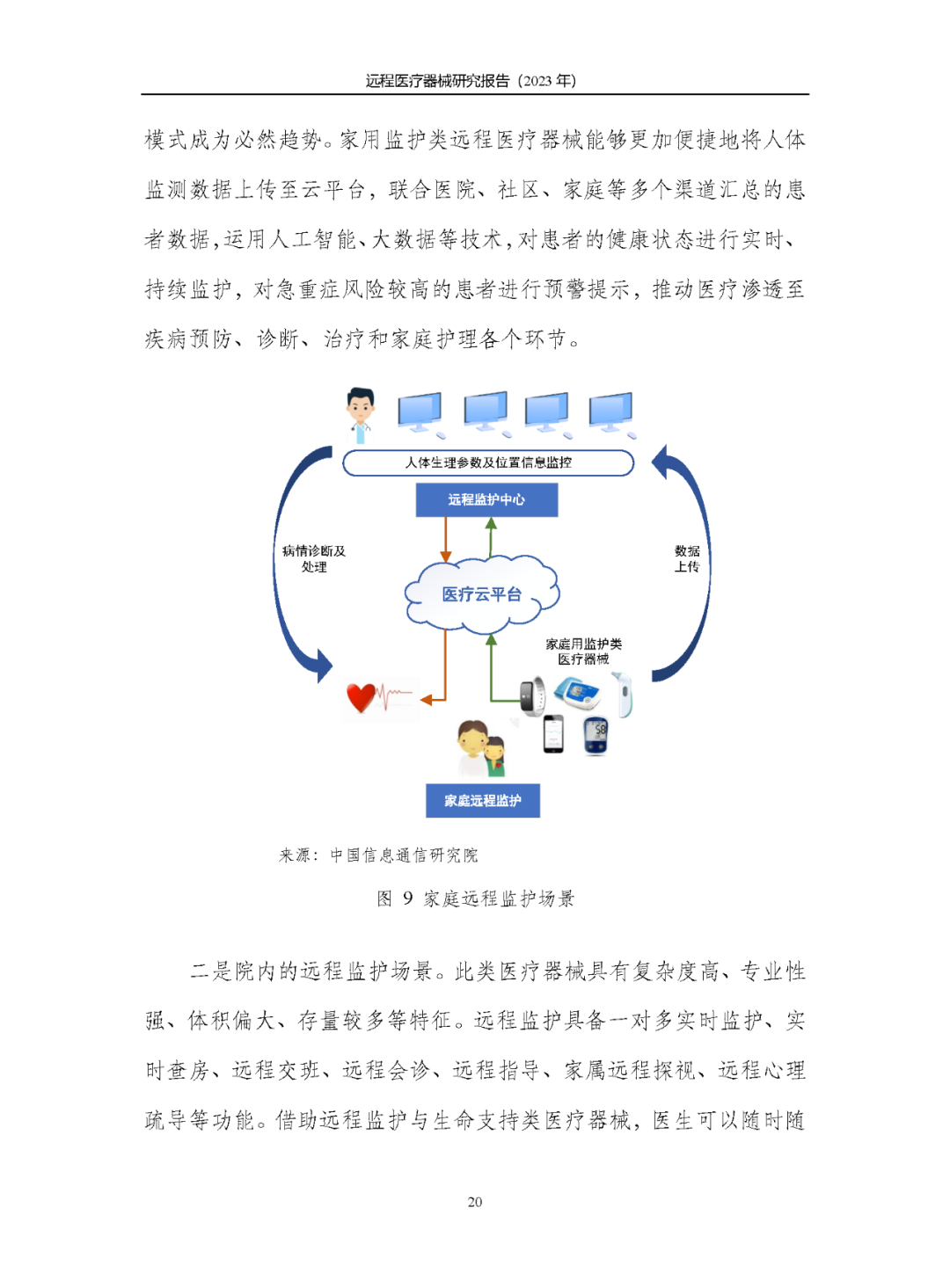 《遠(yuǎn)程醫(yī)療器械研究報(bào)告(2023年)》發(fā)布 《遠(yuǎn)程醫(yī)療器械研究報(bào)告(2023年)》發(fā)布