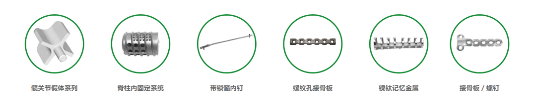 骨科植入成PEEK高端应用市场， 20家骨科植入相关公司介绍