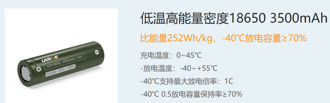 中外18家锂电池负极粘结剂生产企业介绍