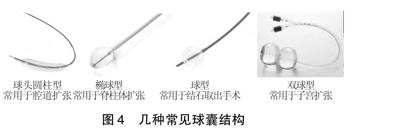 引导性导管器械用材（PTFE/PE/PA/PU)及其现状简介