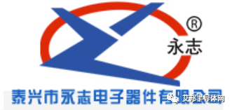 中国大陆地区25家半导体引线框架企业介绍（2023年版）
