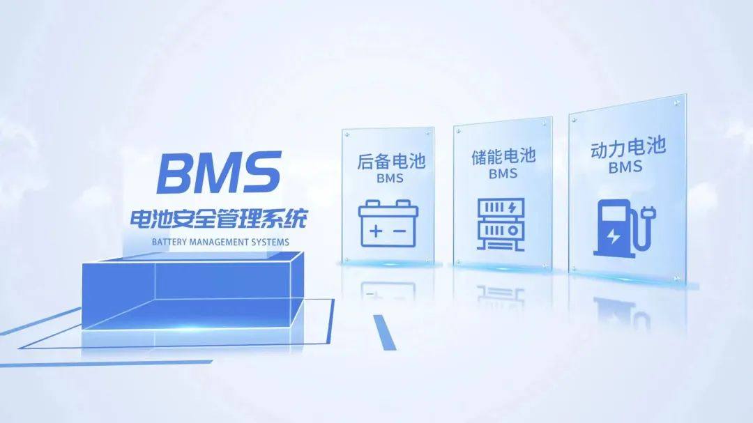 首家成功挂牌上市的BMS企业！