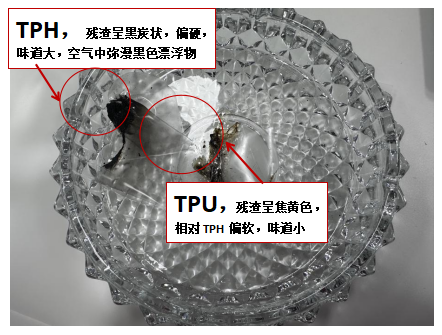 PVC l TPH l TPU 隐形车衣燃烧测试对比