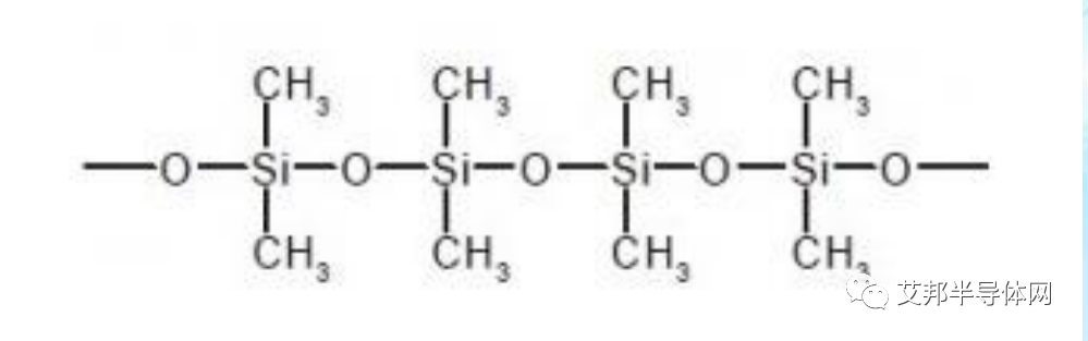 硅凝胶在IGBT模块应用介绍