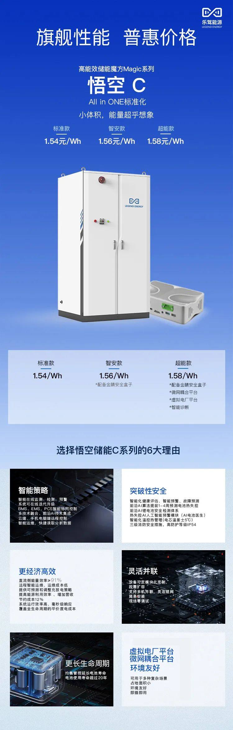 乐驾能源正式发布旗下2款新一代旗舰迭代新品，悟空C、悟空M