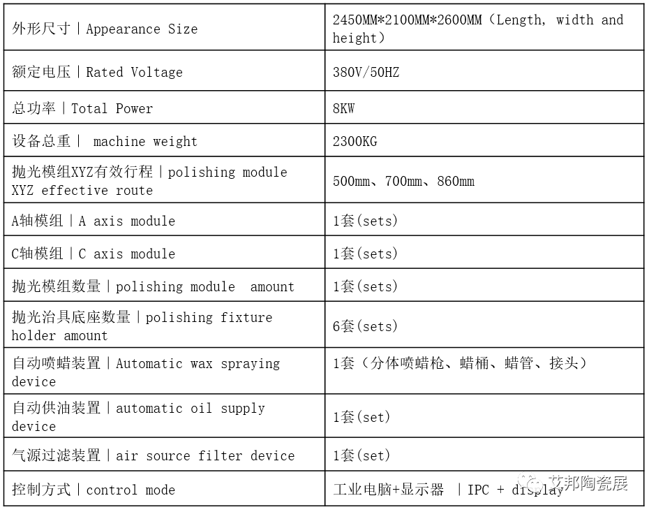 和力泰將攜高效陶瓷精雕機等產品亮相第五屆精密陶瓷展覽會(深圳寶安 8月29-31日) 和力泰將攜高效陶瓷精雕機等產品亮相第五屆精密陶瓷展覽會(深圳寶安 8月29-31日)