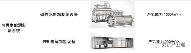 光伏逆变器知名企业介绍-阳光电源