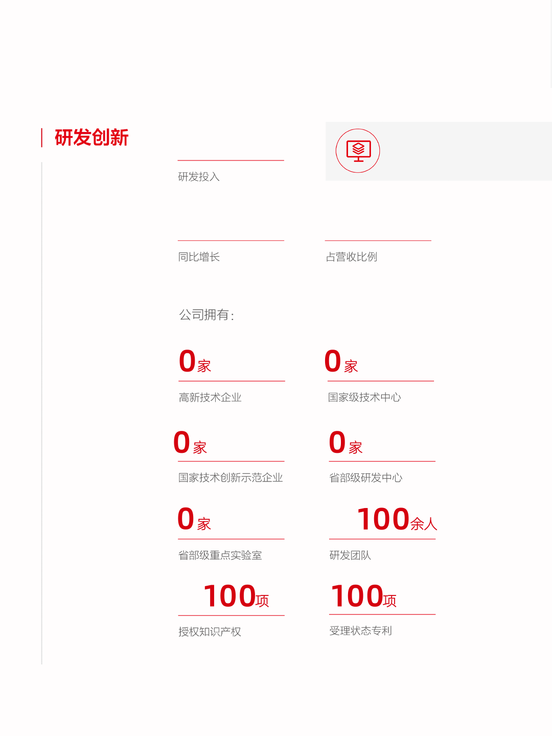 一图看懂TCL中环2022年年报
