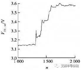 压接型与焊接式IGBT的失效模式与失效机理