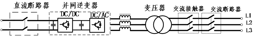 儲能變流器的工作原理及三種模式