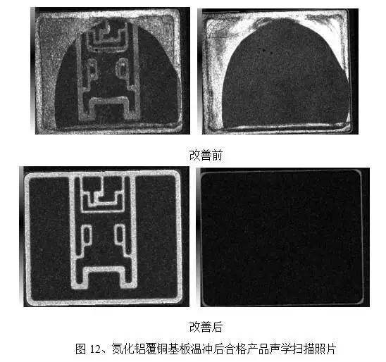高压IGBT模块用高可靠氮化铝陶瓷覆铜板的研究 高压IGBT模块用高可靠氮化铝陶瓷覆铜板的研究