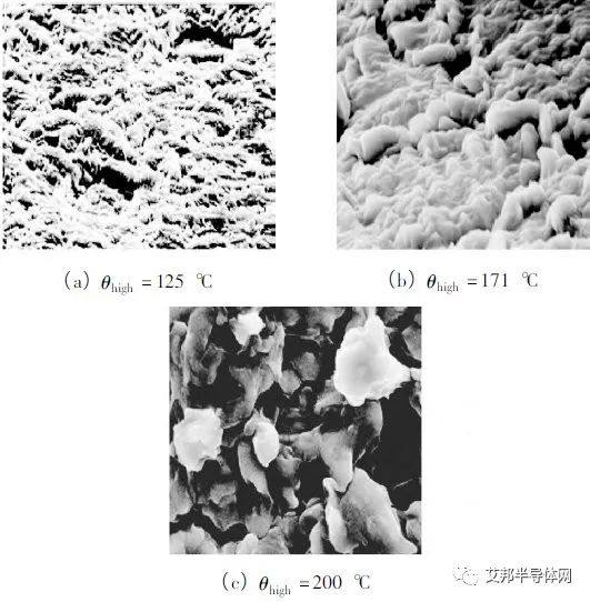 压接型与焊接式IGBT的失效模式与失效机理